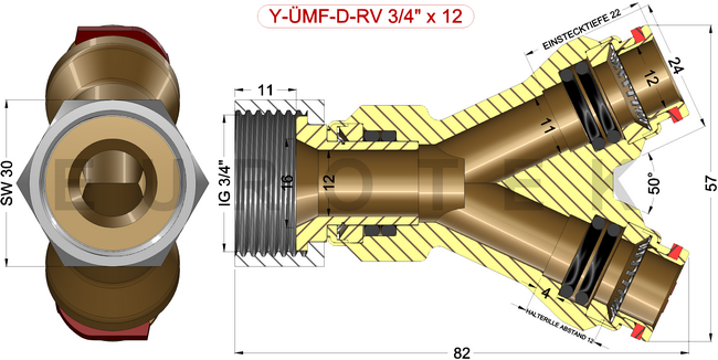description